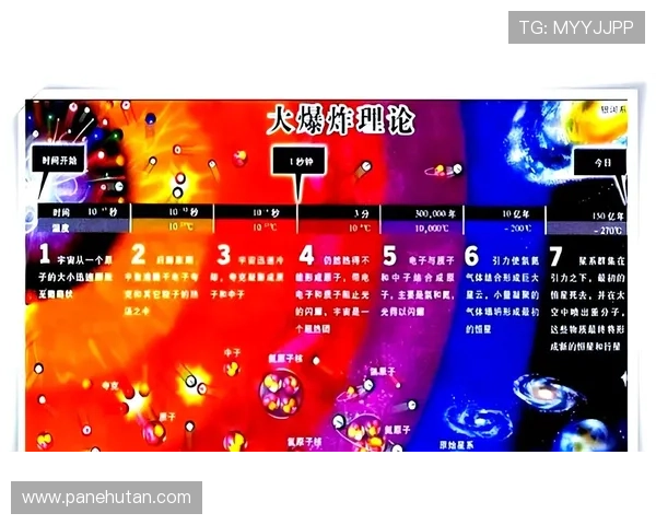 星空官方网页版:探索宇宙奥秘的便捷途径与最新功能介绍